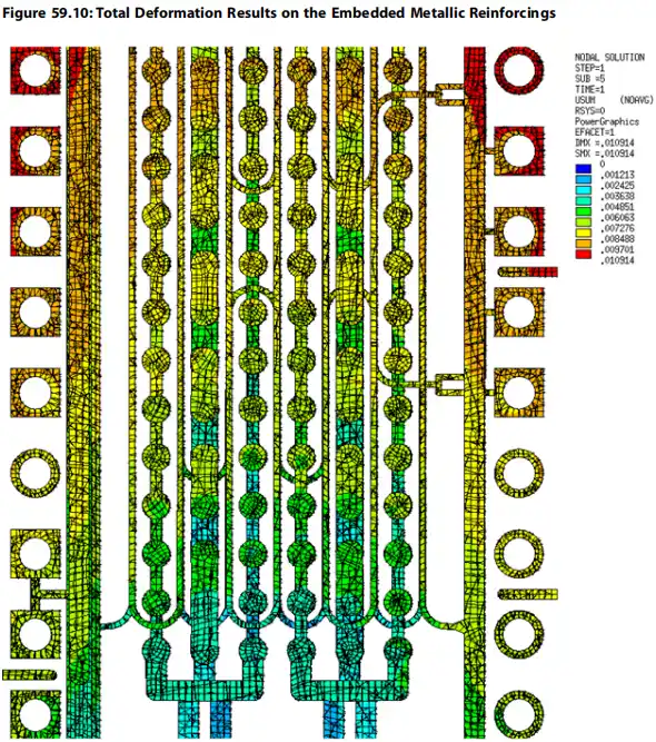 ansys2019怎么设置中文